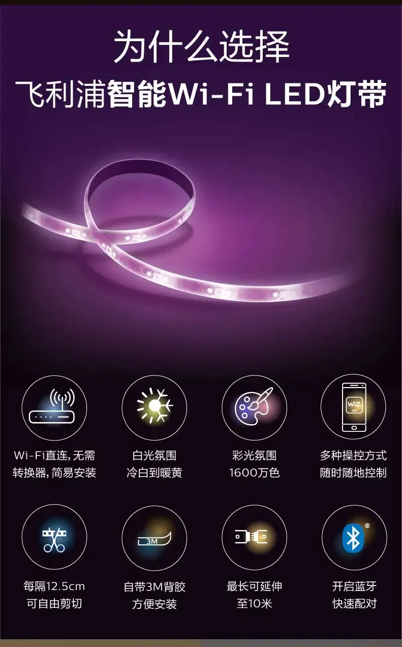 Philips Smart WiFi LED light strip, voice WiFi control for dimming and color adjustment, new for bedroom, living room and home ceiling detail image 1