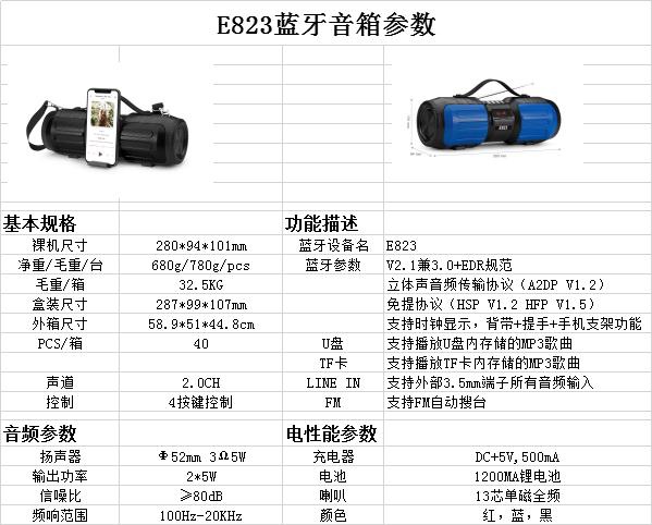 E823背带蓝牙音响细节图