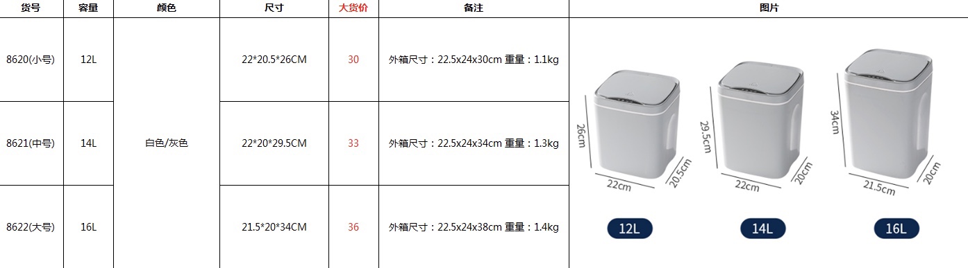 智能红外线感应垃圾桶详情图8