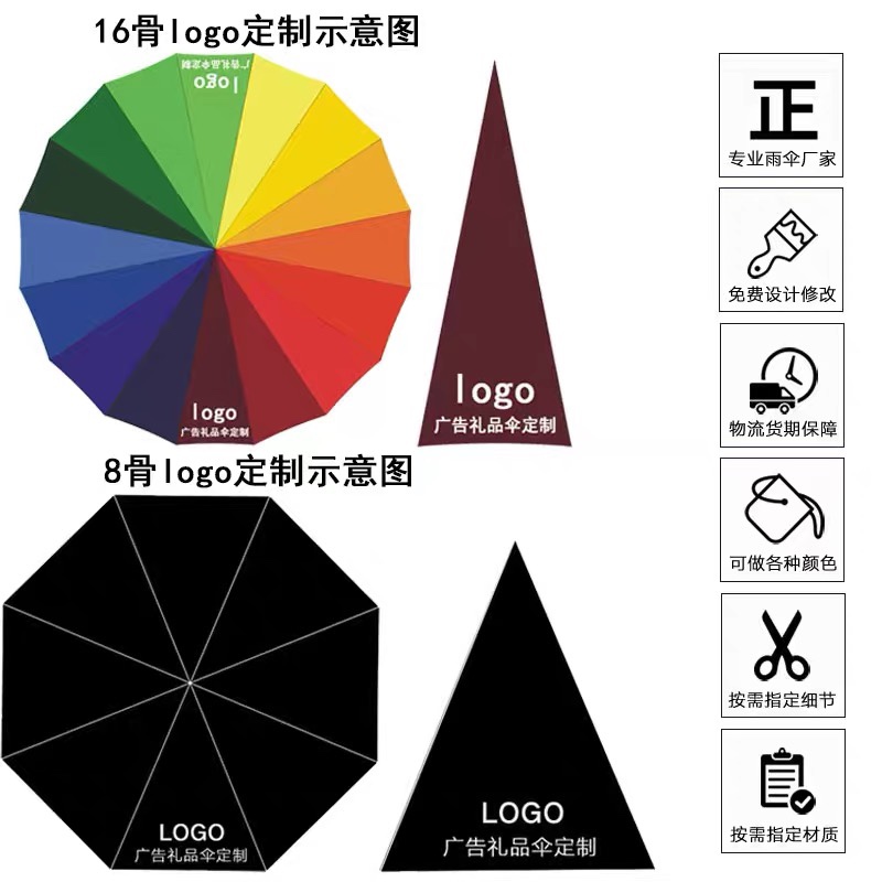 16 Bone Plain Rainbow Umbrella Long Handle Straight Umbrella Windproof Umbrella Clear Umbrella Business Umbrella Custom Logo Advertising Umbrella Application Scenario