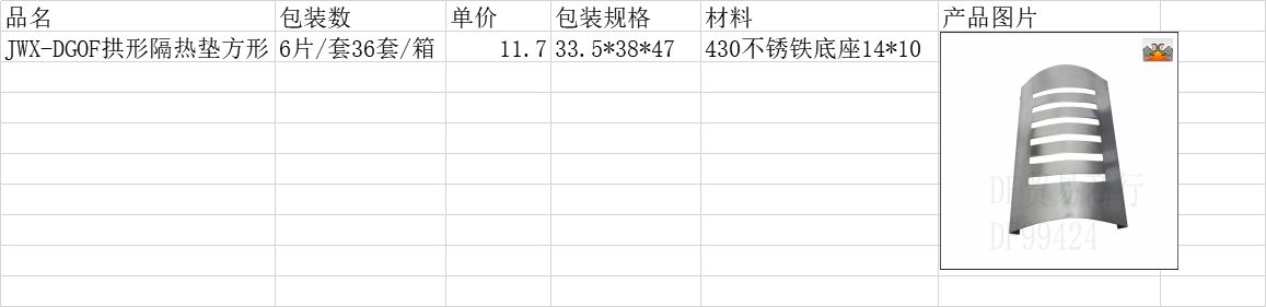 DF99424  JWX-DGOF拱形隔热垫方形斜身不锈钢杯垫五件七件套杯垫架子套装  DF TRADING HOUSE详情图2