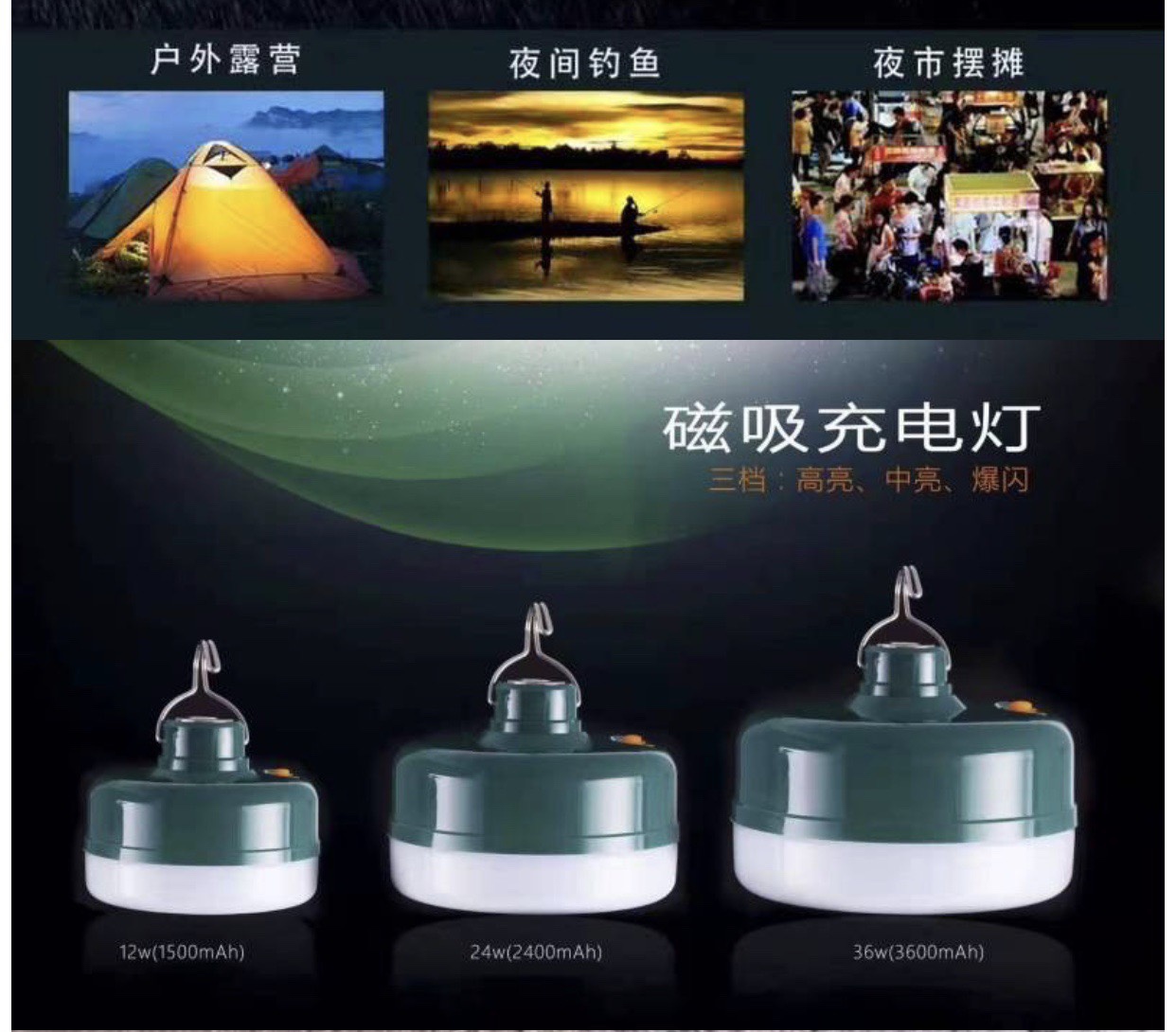 Emergency Lamp Magnetic Charging Lamp 24W,Usb Charging (Dc Line Charging, Can Be Equipped With Solar Panel Charging) undefined