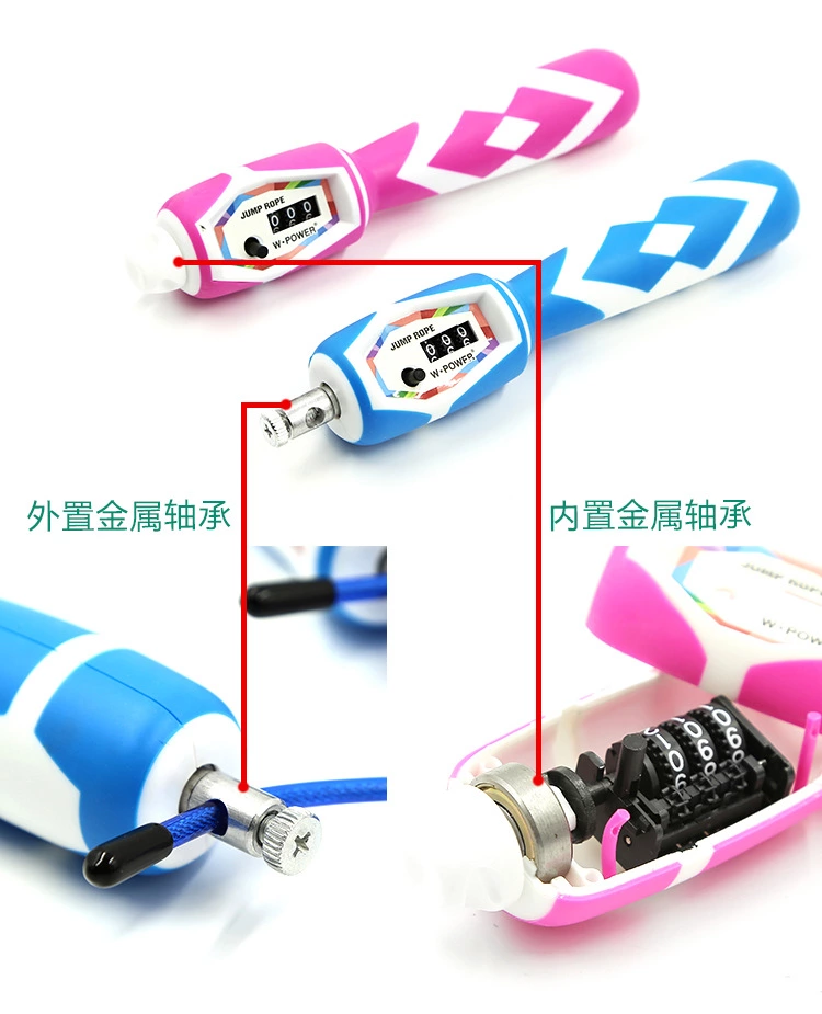 Genuine Wopower bearing counting skipping rope, adult fitness products, student physical education high school entrance examination qualifying training cotton skipping rope Specification image