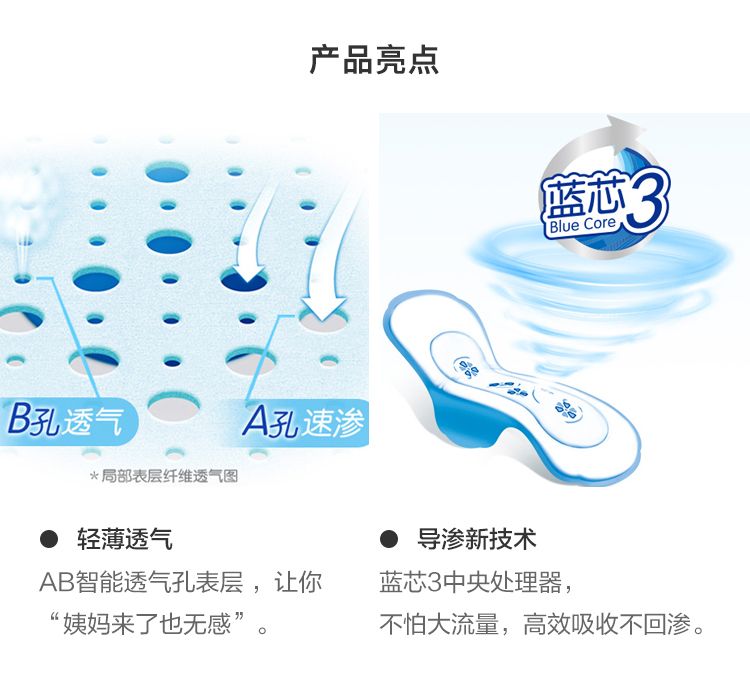 ABC Daily Super Thin and Soft Surface Sanitary Napkins K13-8 Pieces (including KMS) detail image 5