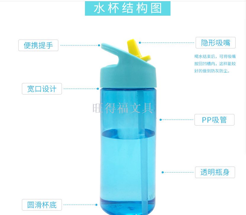 运动水壶实物图