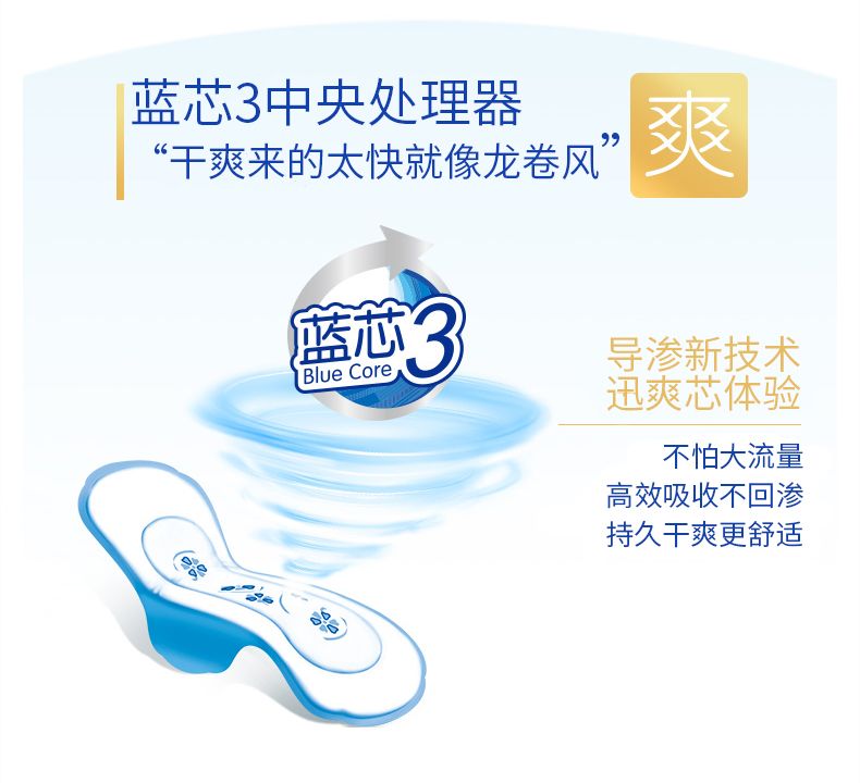 ABC甜睡夜超薄绵柔卫生巾K34-3片详情图8
