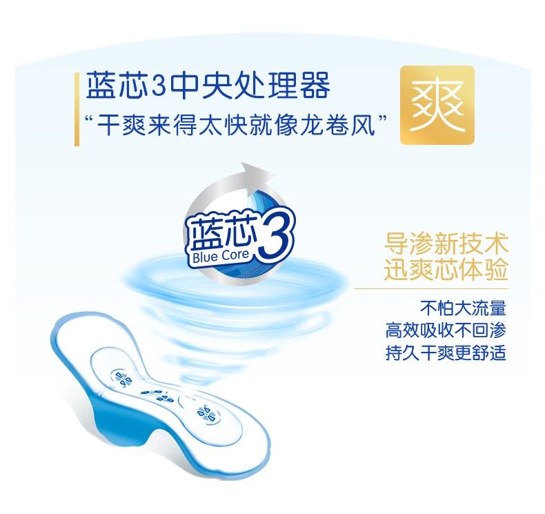 ABC Sweet Sleep Night Ultra-Thin Soft Sanitary Napkin K34-3 Pieces Application Scenario