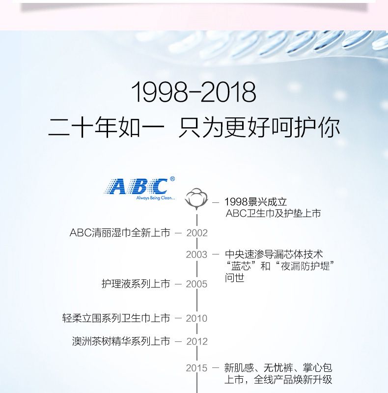 ABC R01卫生湿巾18片详情图11