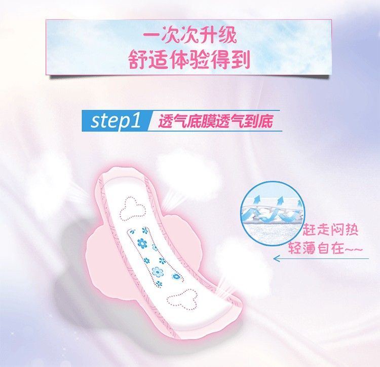 5 pieces of ABC T T84-Free Colorful skin-friendly Wristband Night Use Silk Thin Soft Surface Sanitary Napkins detail image 5