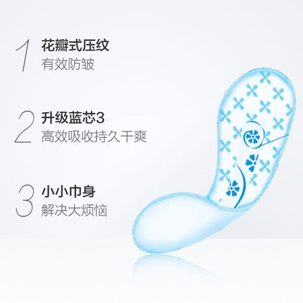 ABC/丝薄棉柔/护垫细节图