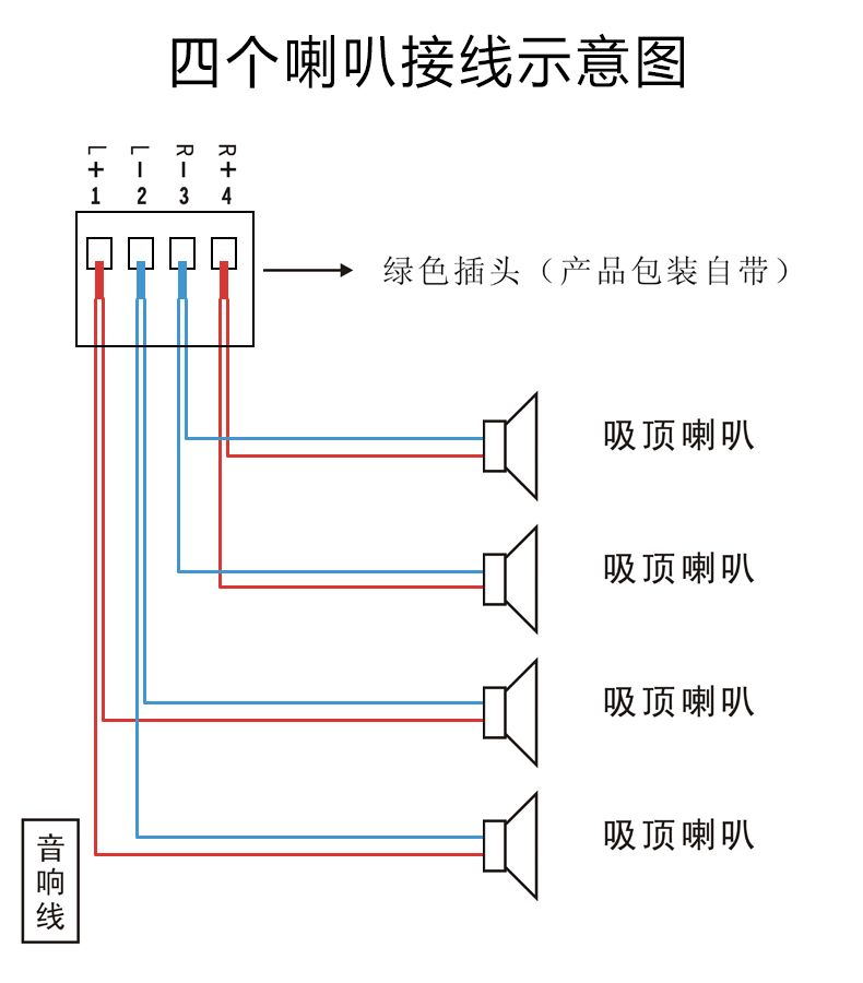 悠达背景音乐主机专用 吸顶高低音同轴高保真定阻喇叭YO-C4208详情图8