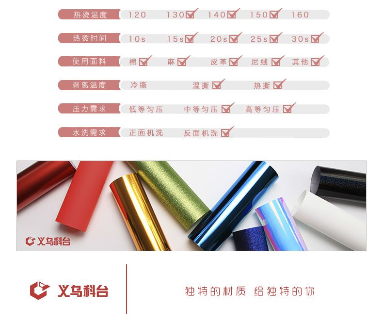 进口热销高品质热转印刻字膜 DIY个性T恤广告衫LOGO印制 好撕 好刻 好排废详情10