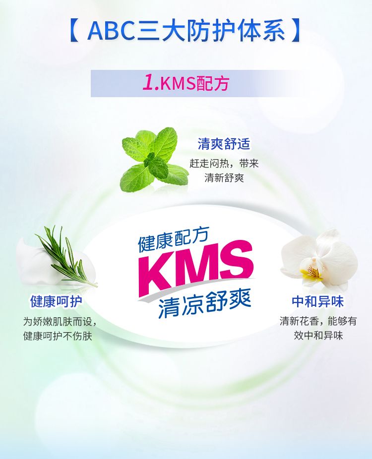 ABC Super Cotton Soft Pad K25-22 Pieces (including KMS) detail image 3