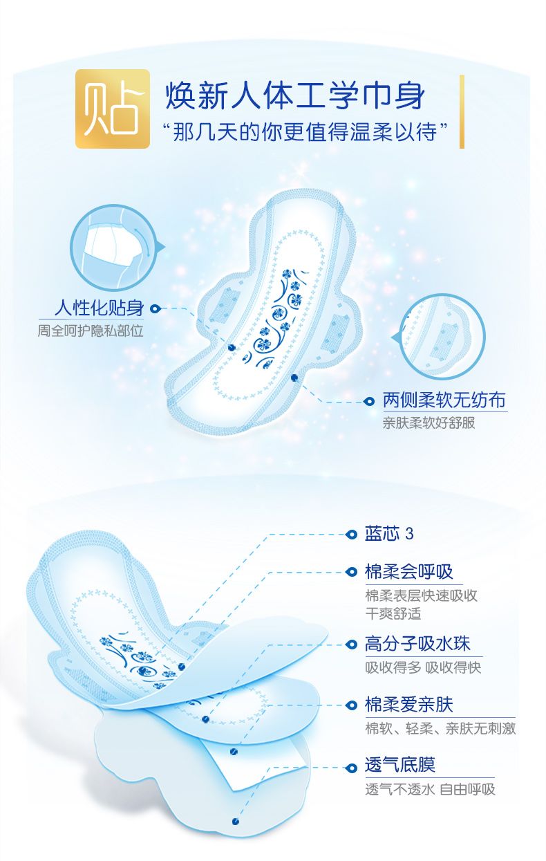 ABC夜用纤薄绵柔表层卫生巾K12-8片（含KMS）详情图9
