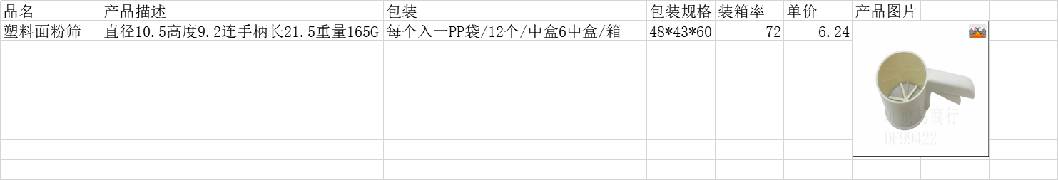 DF99422厂家直销半自动面粉筛烘焙工具手动粉筛子家用手持面粉筛过滤器具DF TRADING HOUSE详情4