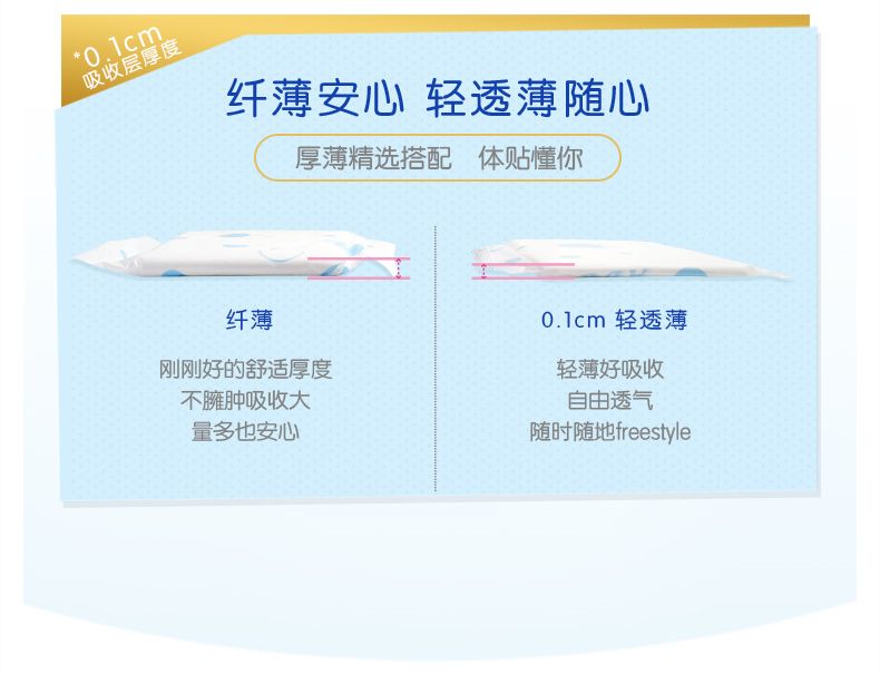 ABC夜用纤薄绵柔表层卫生巾K12-8片（含KMS）详情图2