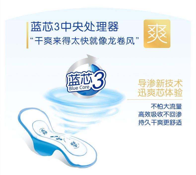 ABC夜用纤薄绵柔表层卫生巾K12-8片（含KMS）详情图3