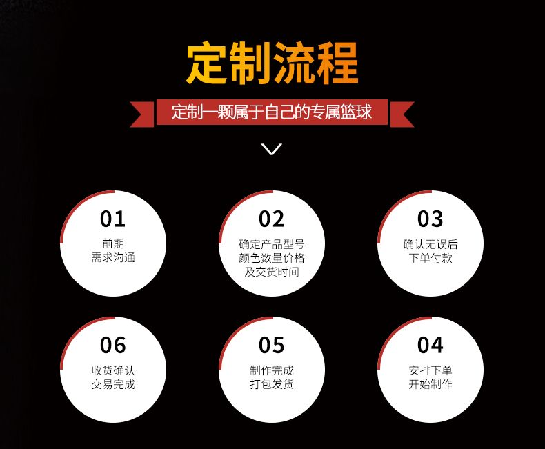 No. 7 Basketball School Youth Indoor And Outdoor Wear-Resistant Anti-Slip Basketball School Students Training Basketball undefined