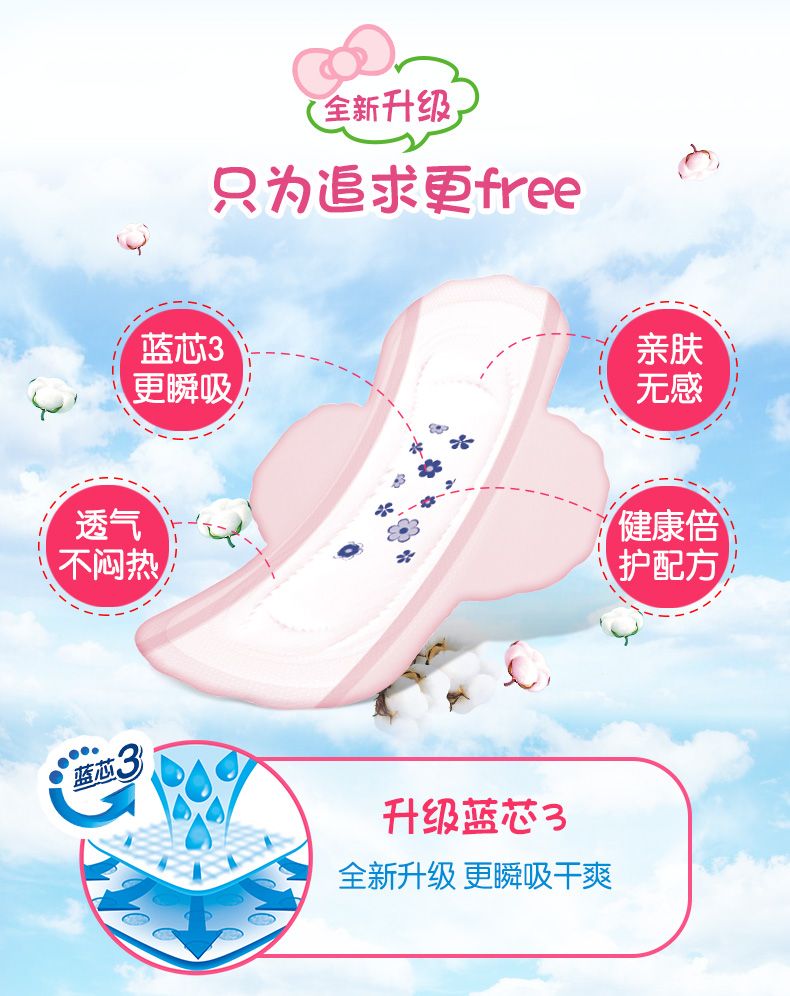 ABC T51-Free 飞迷你立围丝薄棉柔表层卫生巾10片详情图6