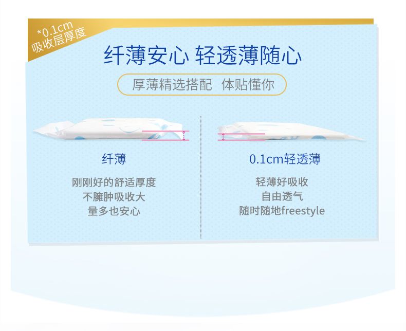 ABC Daily Thin and Soft Surface Sanitary Napkins K11-8 Pieces (including KMS) detail image 10