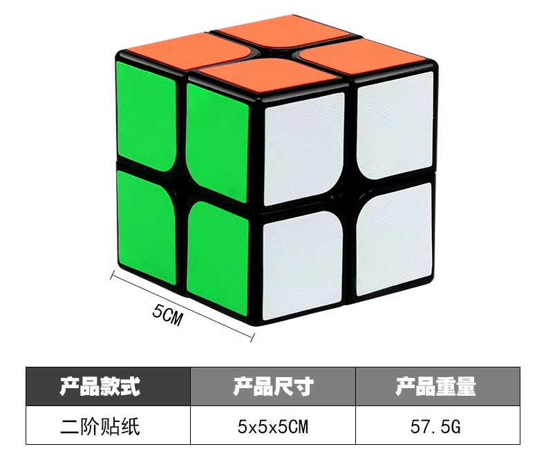 A 2K's Cube details Picture