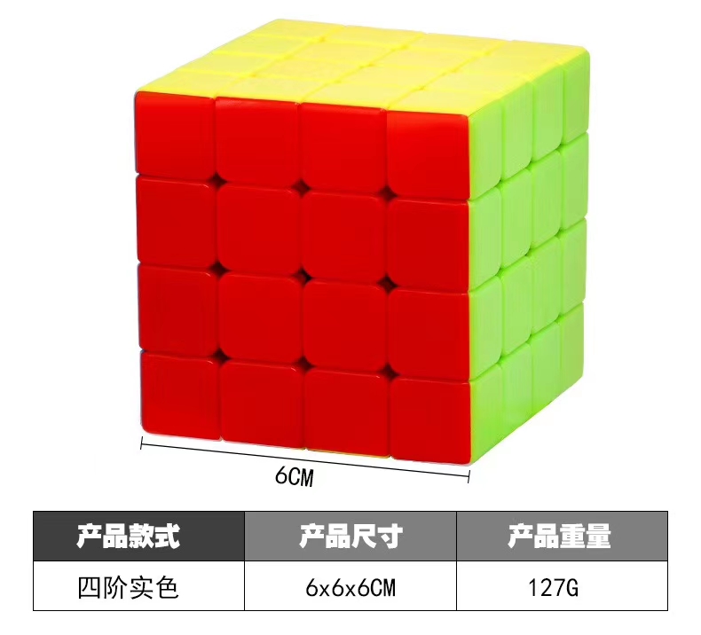 A 4x4 Rubik's cube details Picture