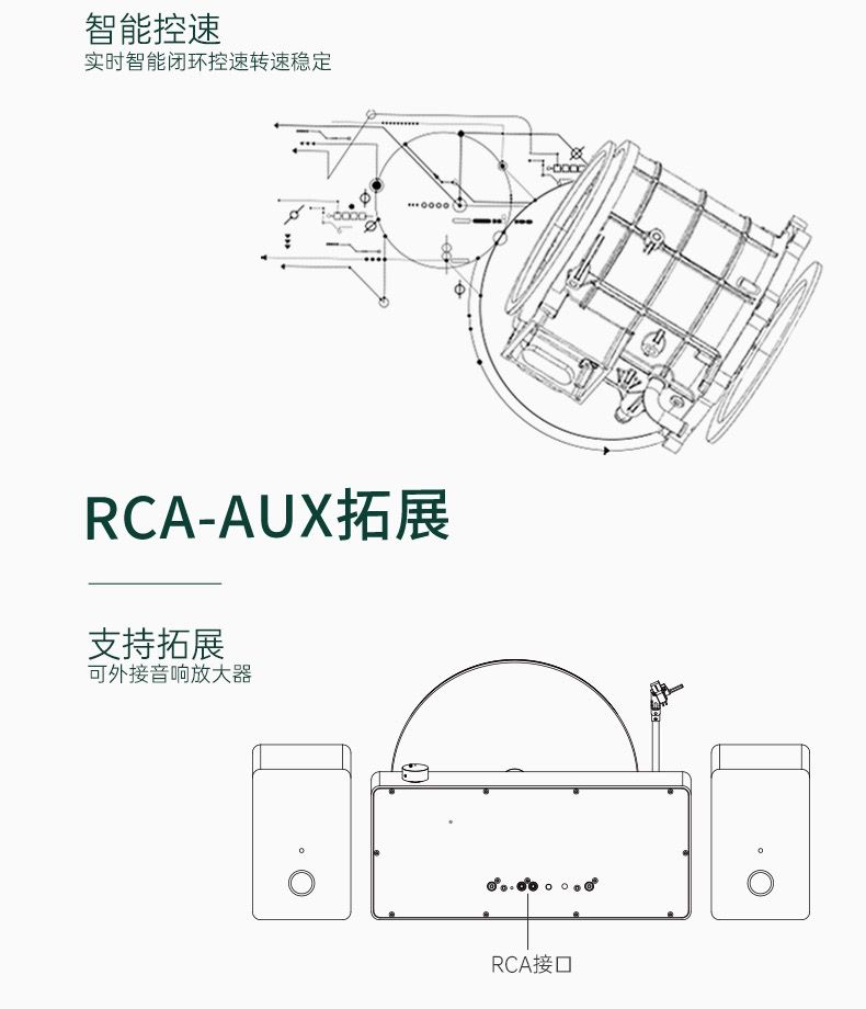 梵尼诗HiFi立式分体黑胶唱片机lp发烧电唱机留声机客厅蓝牙音箱详情图5