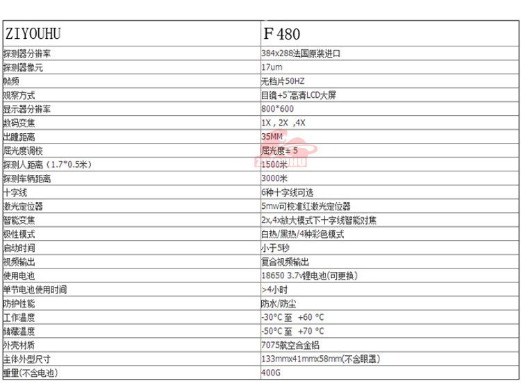 F480 factory direct sales of thermal imaging infrared night vision device, security monitoring, golf rangefinder wholesale detail image 1