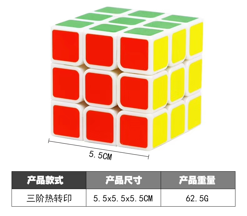 A 3x3 Rubik's cube details Picture