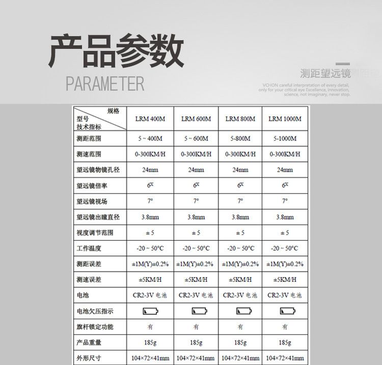 ZIYOUHU 1500-meter laser rangefinder, high-definition binocular electronic laser rangefinder telescope, one-piece consignment detail image 1