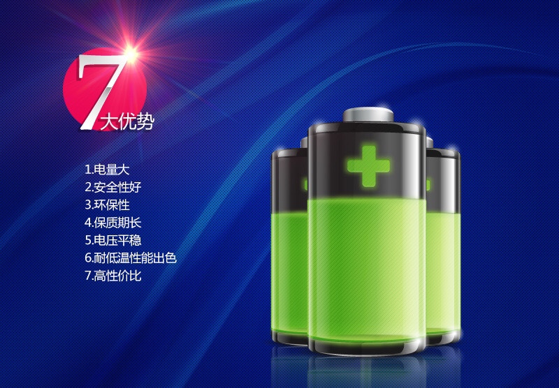 索达AG13# 纽扣电池LR44环保电池 发光玩具1.55V纽扣电子现货批发详情图7
