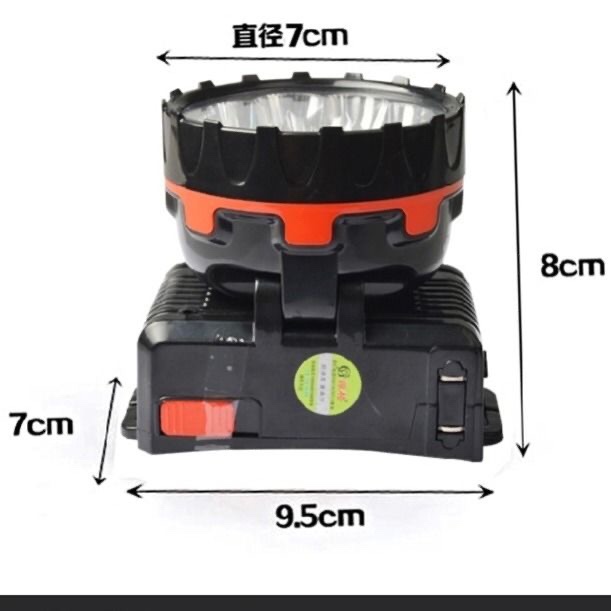 强光多功能多灯单灯白光头灯详情图6
