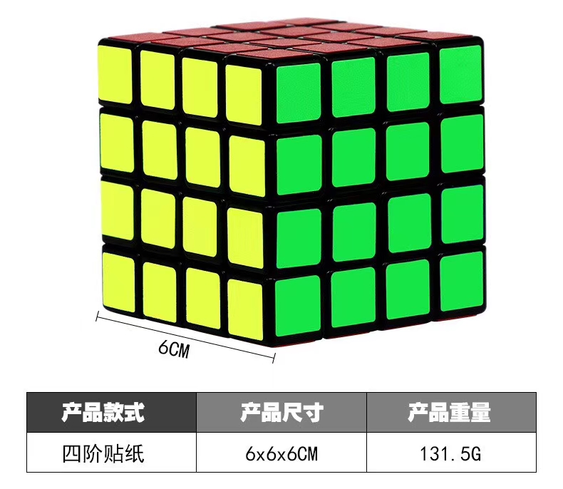 A 4th-order black-edged Rubik's Cube details Picture