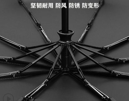 Portable fully automatic umbrella, folding umbrella, large and extra-large umbrella, women's dual-purpose umbrella, men's storm umbrella detail image 2