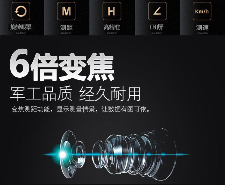 ZIYOUHU 高尔夫测距仪 LED高清显示屏测距测速一体机网店代理 detail image 4