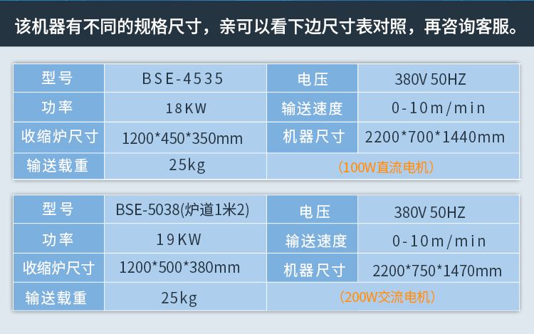 BSE-4535 5038PE film heat shrink packaging machine detail image 2
