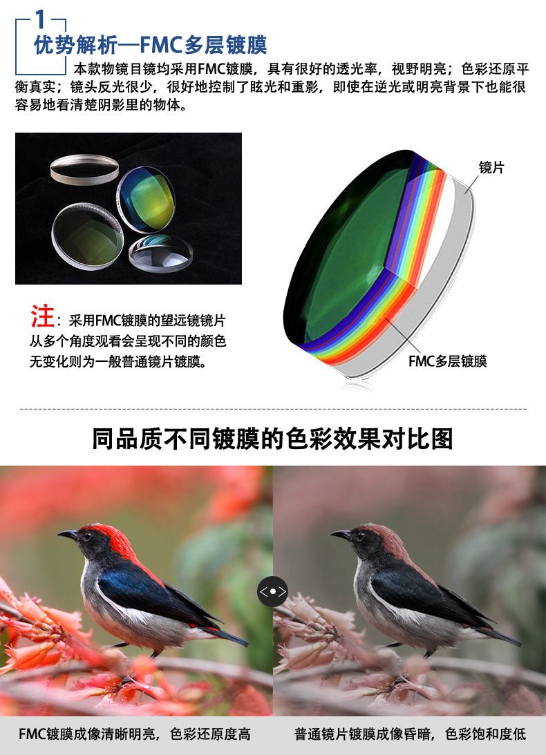 艾斯基20-60x80连续变倍单筒观鸟/观靶望远镜高倍高清微光户外 detail image 6