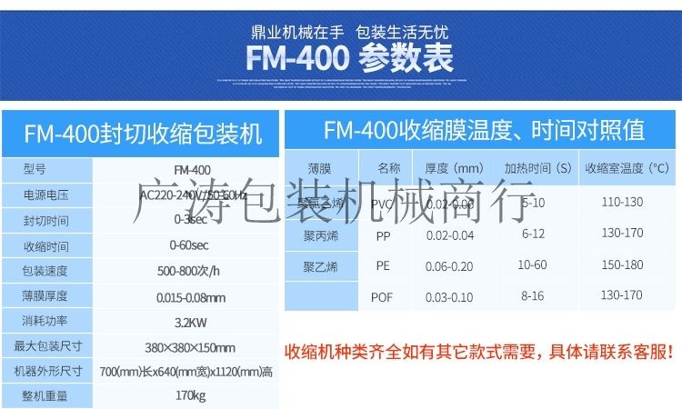 Распродажа в магазине FM400 упаковочных заводов pic 4