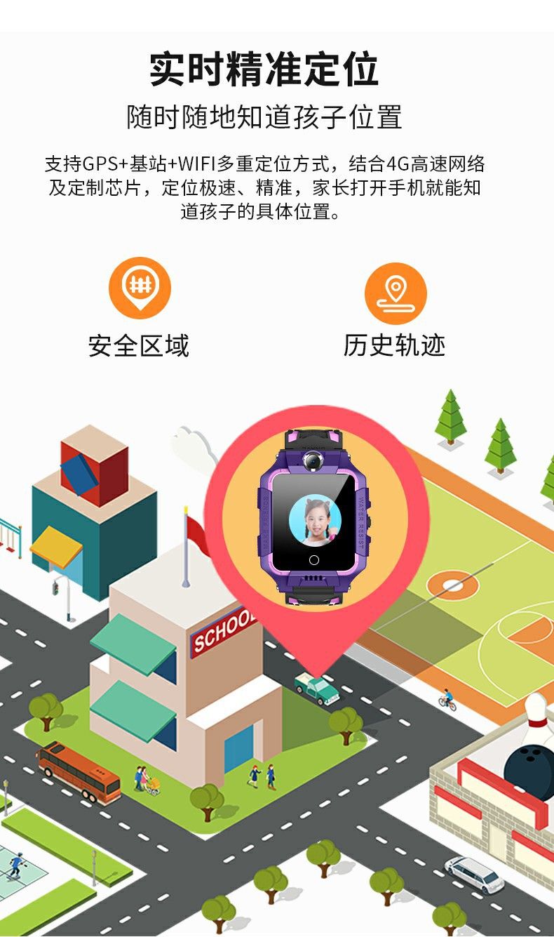 AEMAX 4G全网通冰雪奇缘天才儿童手表Z6电话手表旋转双摄像头详情图3