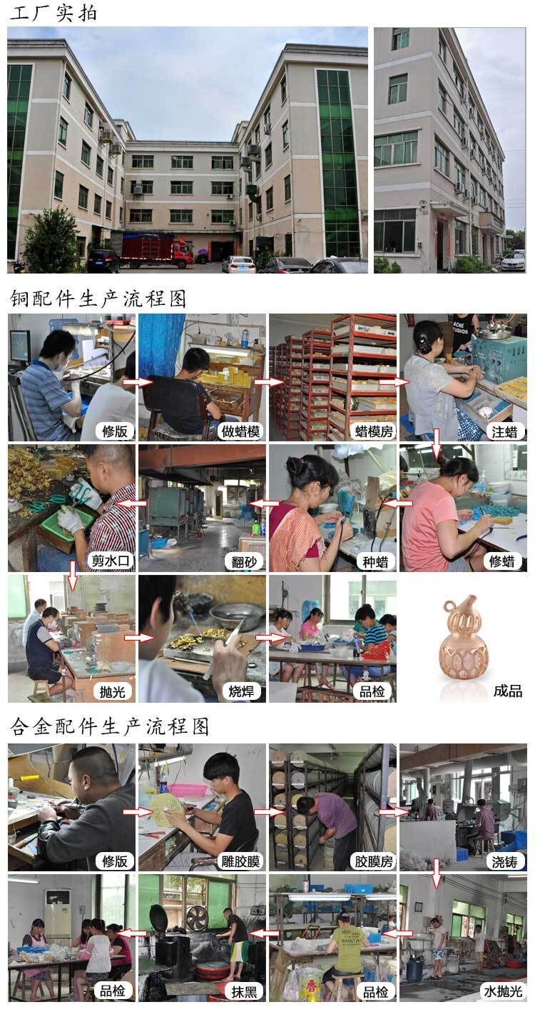 Zhongxing Accessories describe pic - 3