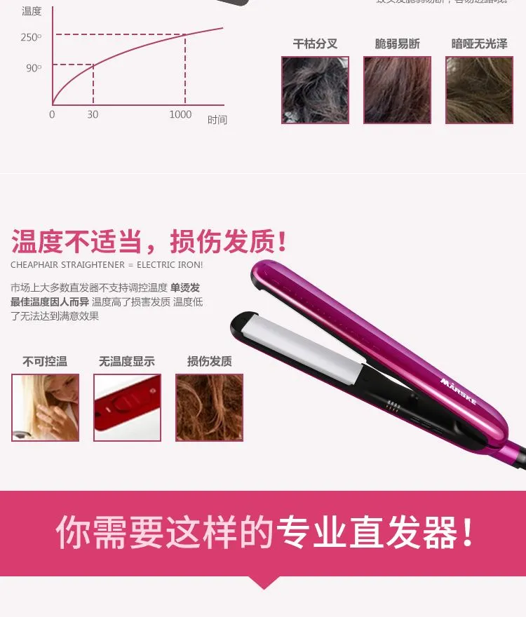 MS-5955 Cross-border e-commerce Hair Straightener, double-sided electric plywood, ceramic household temperature-adjustable straightener, perming detail image 3