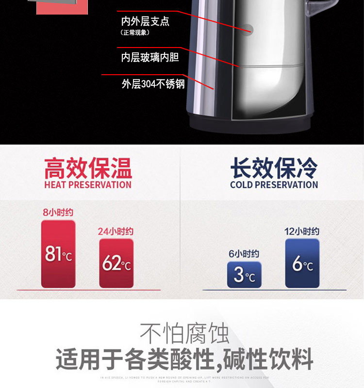 保温瓶家用热水瓶玻璃内胆保温水壶大容量暖瓶开水瓶学生宿舍详情图5
