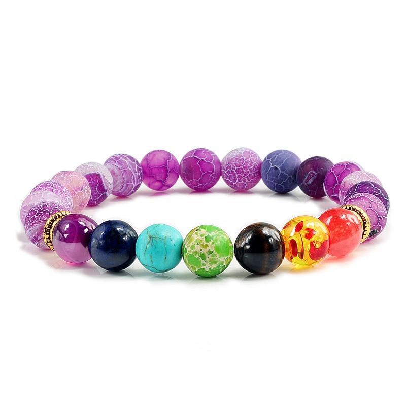Seven chakras in popular bracelets thumbnail
