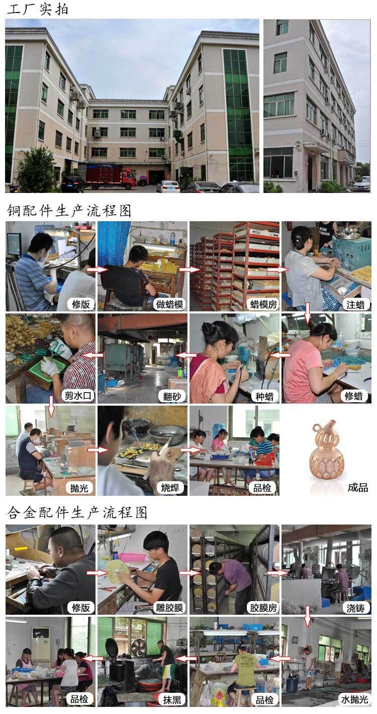 Zhongxing Accessories describe pic - 2