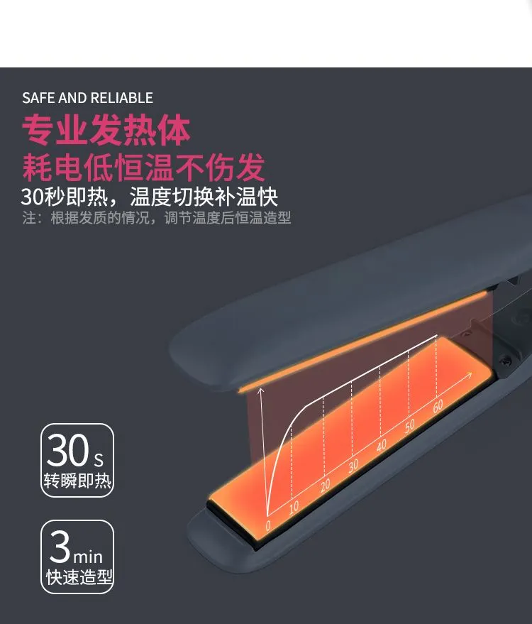 MS-5955 Cross-border e-commerce Hair Straightener, double-sided electric plywood, ceramic household temperature-adjustable straightener, perming detail image 10