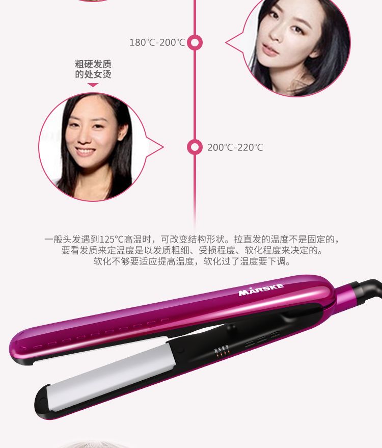 MS-5955 Cross-border e-commerce Hair Straightener, double-sided electric plywood, ceramic household temperature-adjustable straightener, perming detail image 7
