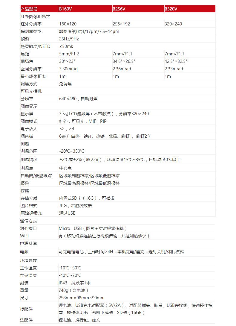 工具型红外热成像仪B256V专业电力红外工具型夜视仪一件代发详情图8