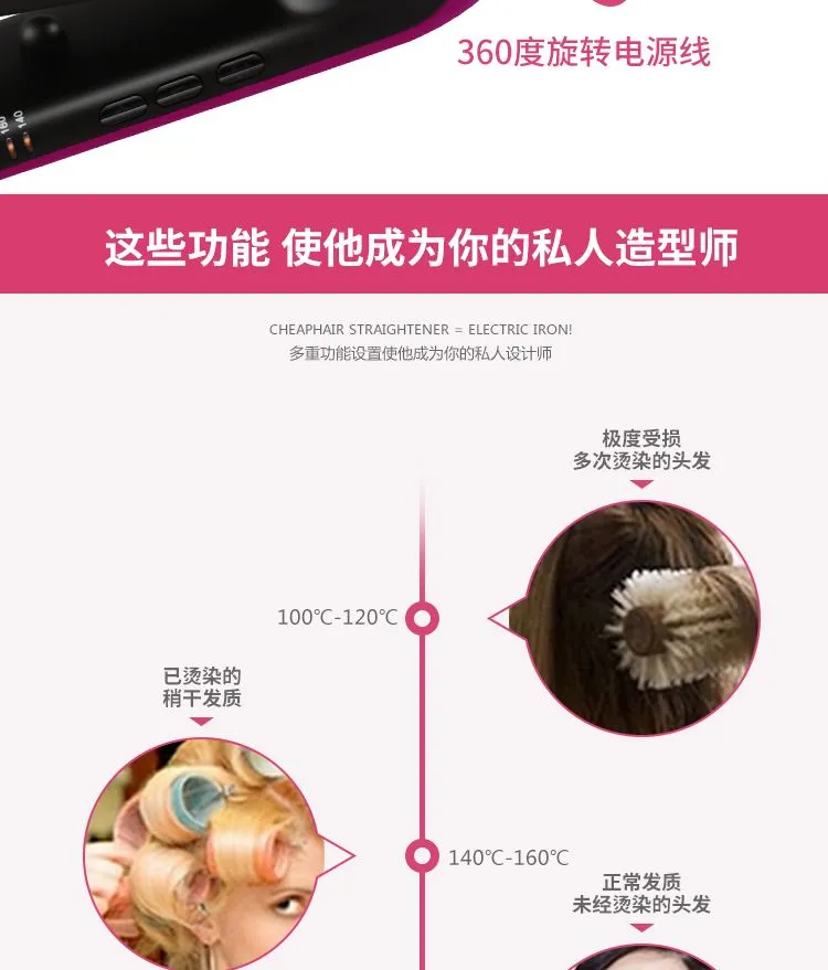 MS-5955 Cross-border e-commerce Hair Straightener, double-sided electric plywood, ceramic household temperature-adjustable straightener, perming detail image 6