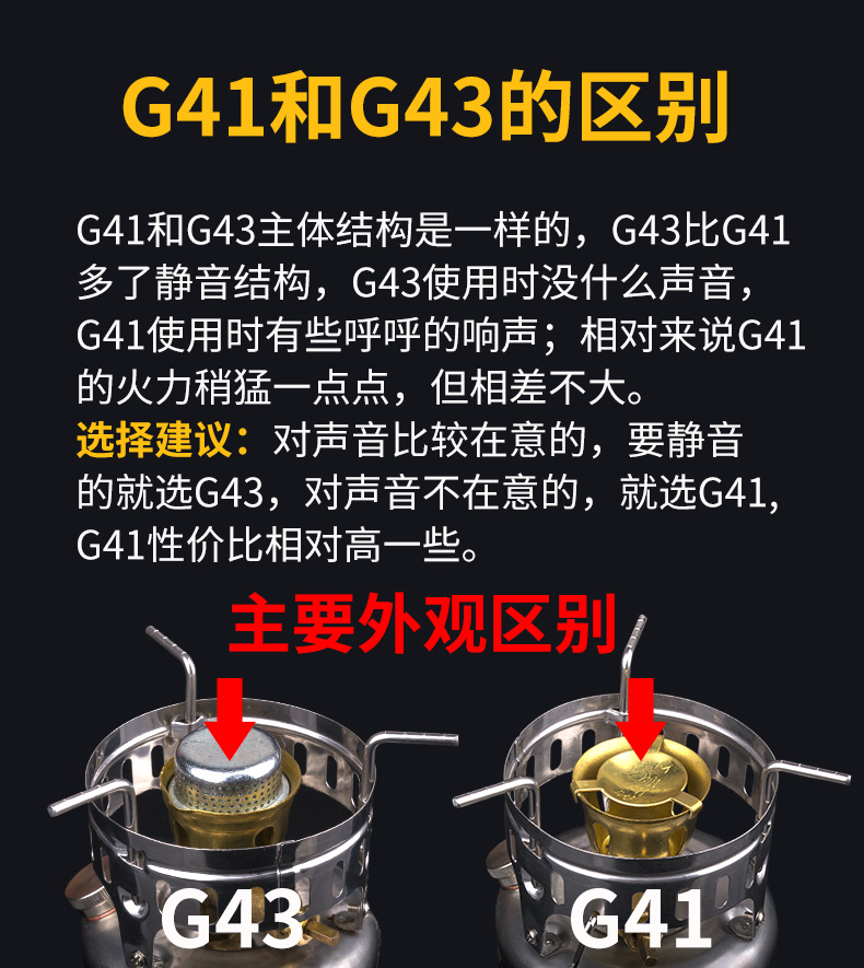 爱玩客G43油炉户外汽油炉便携自驾游车载野炊炉具防风迷你气化炉详情图6