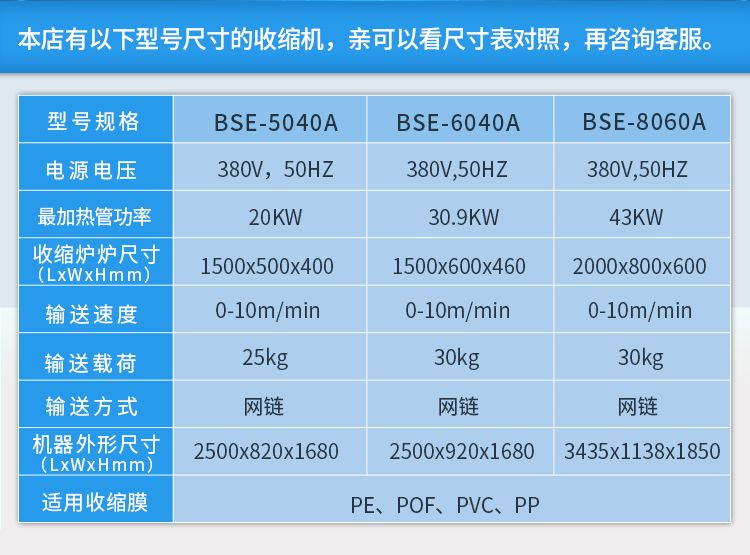 BSE-5040A 6040A jet PE film heat shrink packaging machine detail image 2